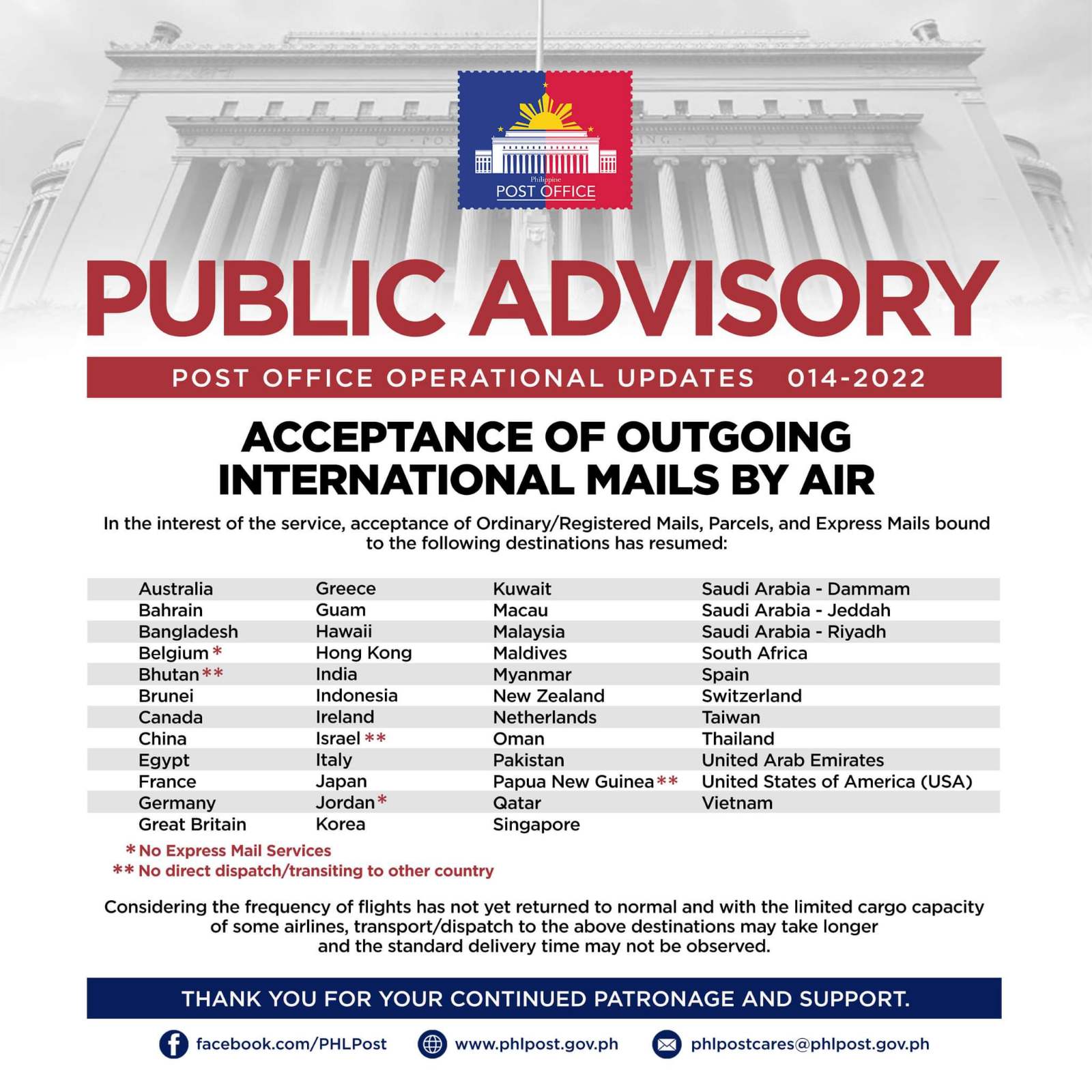 Acceptance of Outgoing International Mails by Air